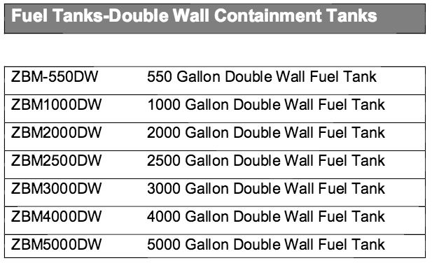 Double Wall Containment Tanks