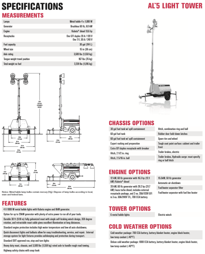Terex AL5