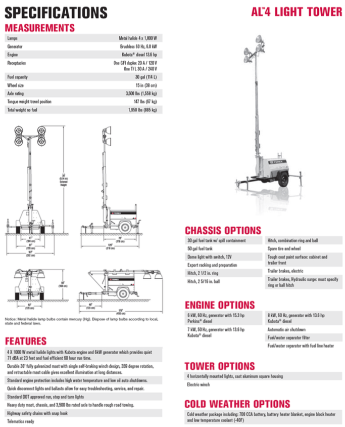 Terex AL4