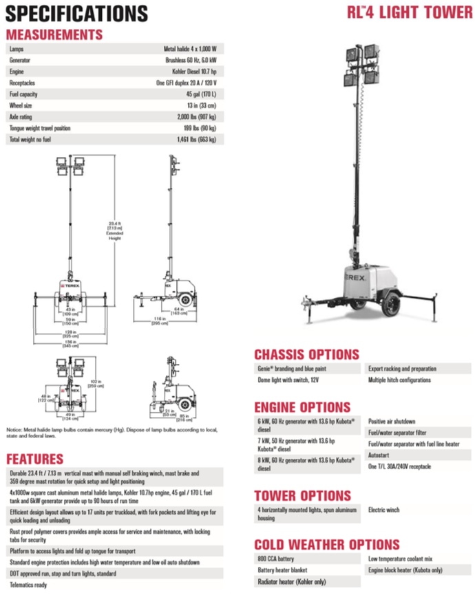 Terex RL4