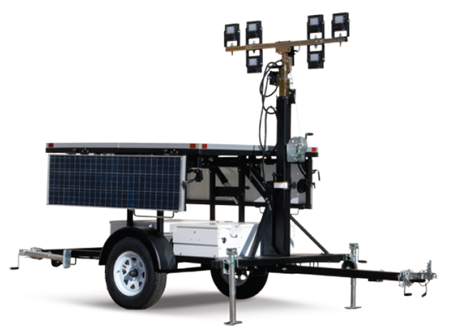 Wanco WLTS-MM4A-C760