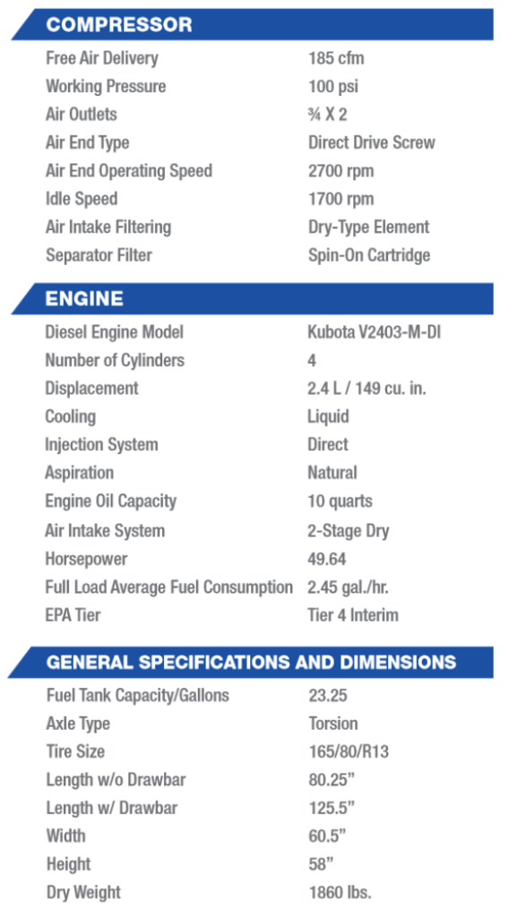 Air Compressors D185T4I