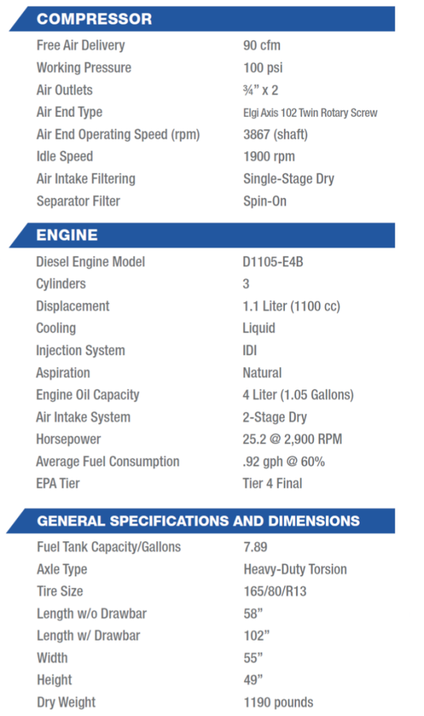 Air Compressor D90K